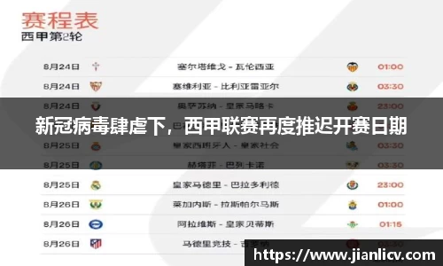 新冠病毒肆虐下，西甲联赛再度推迟开赛日期