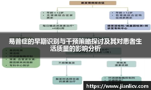 芒果体育APP